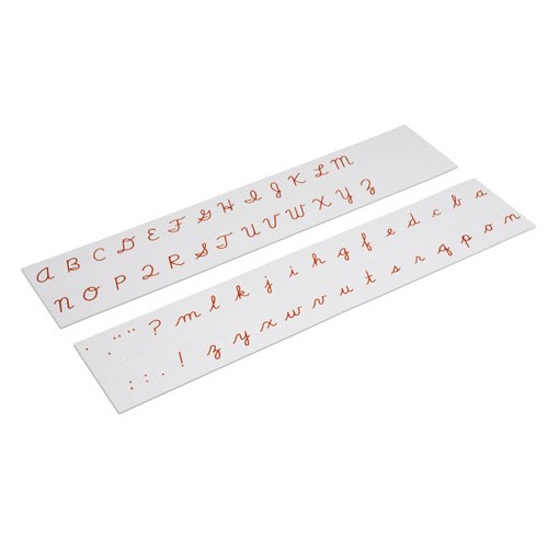 Напечатанный английский алфавит красный, заглавные и строчные письменные буквы
