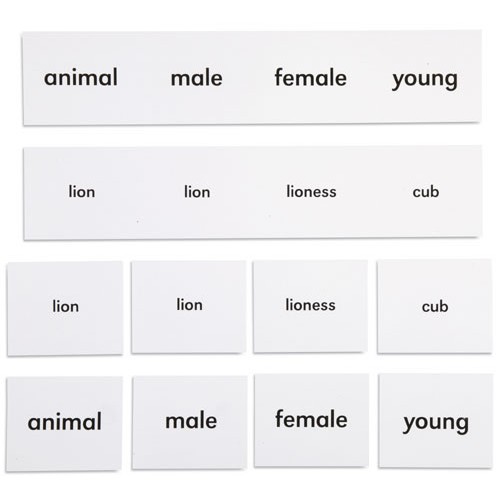 Названия животных