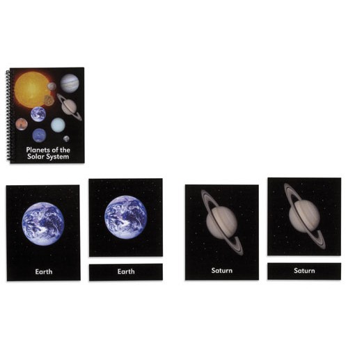 Планеты Солнечной системы: карточки с названиями на англ. яз.
